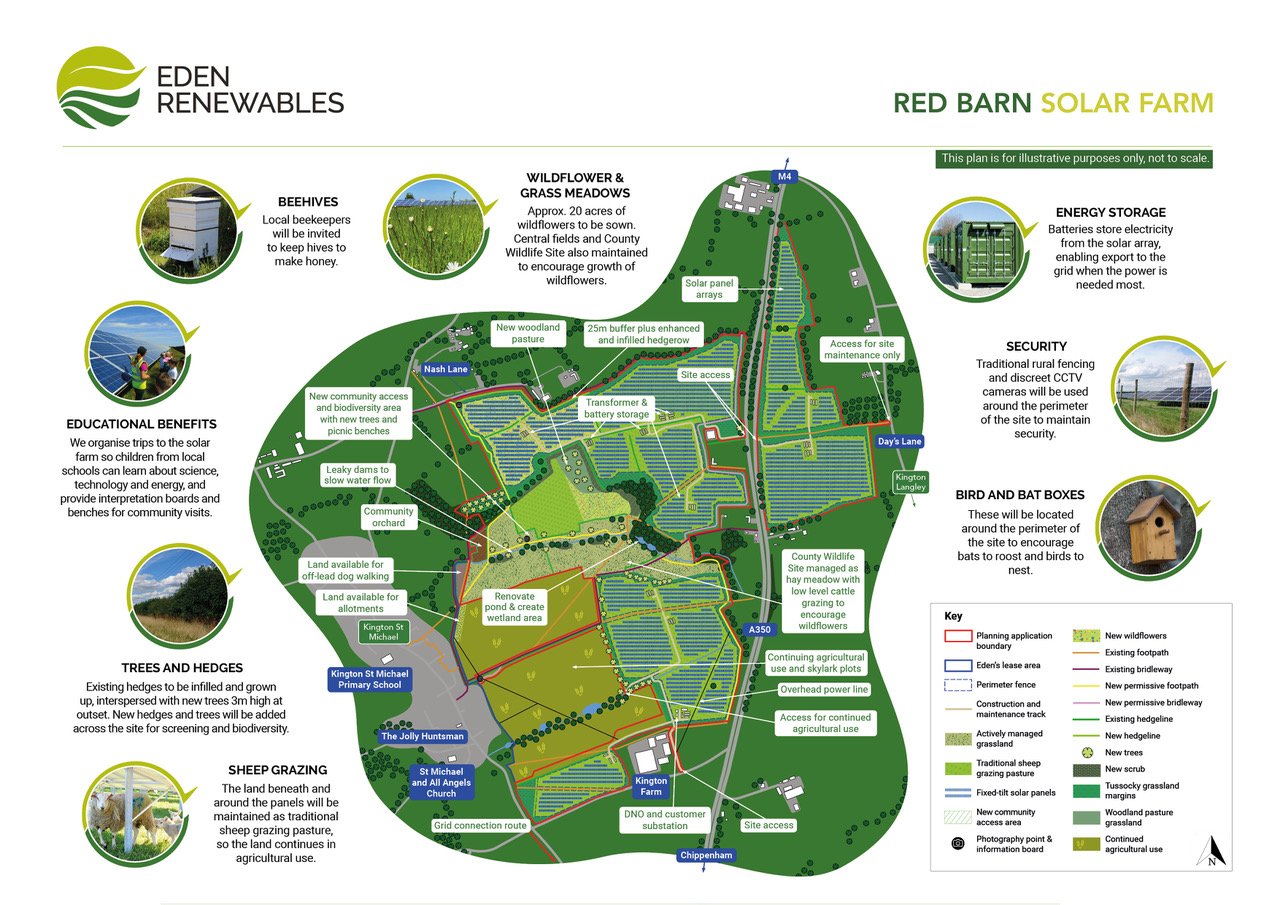 Red barn solar light online